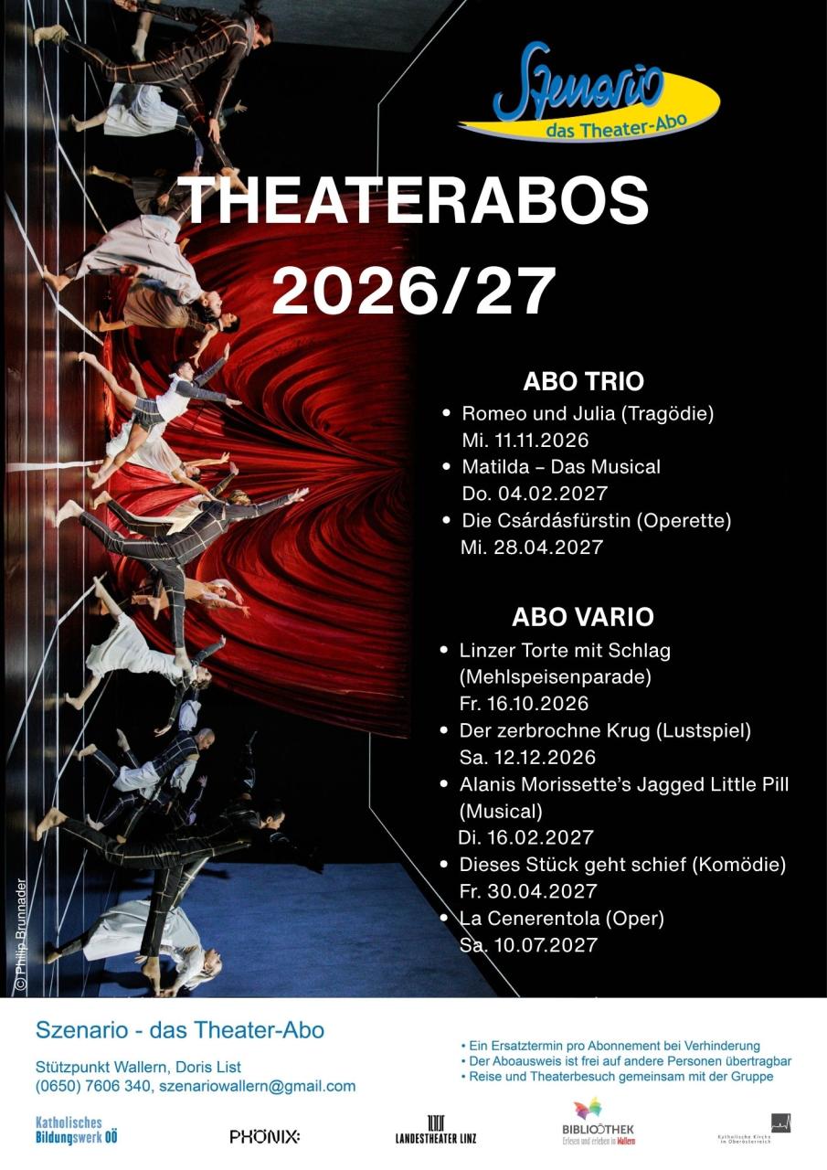 Szenario 2026/27