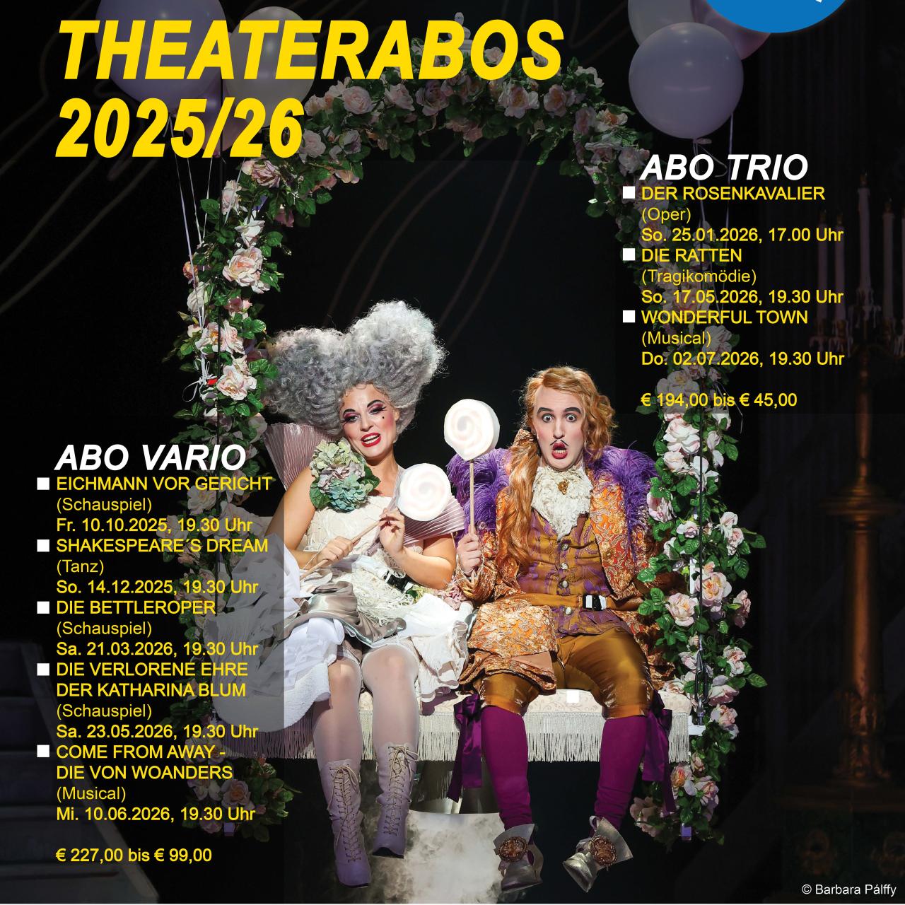 Szenario 2025/26